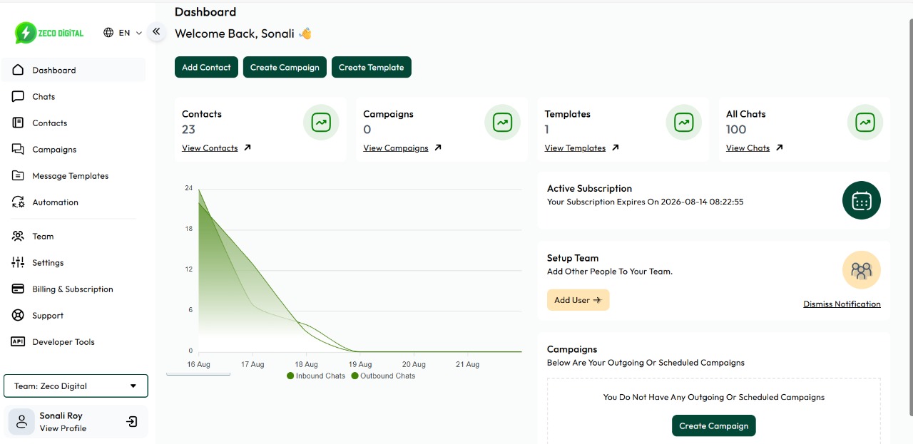 Desktop Dashboard Preview