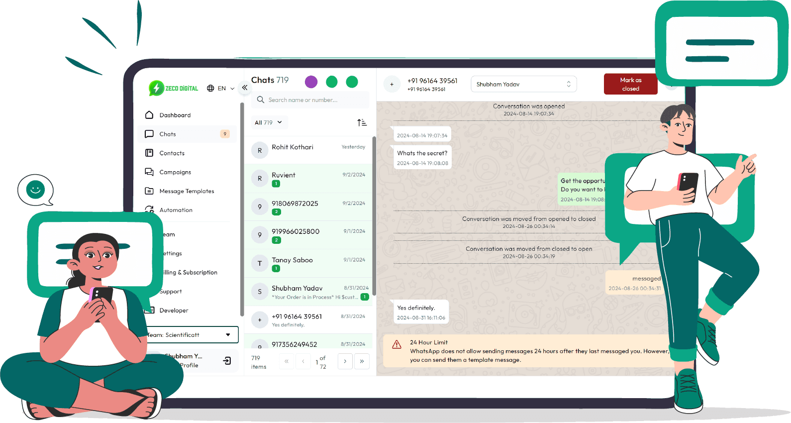 Zeco features2 Dashboard